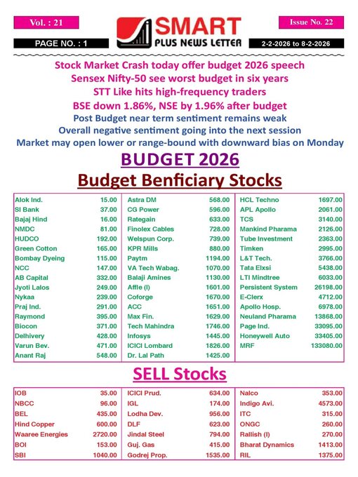 Title details for Smart Plus News Letter by Archi Finmark and Communications Limited - Available
